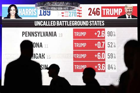 Polymarket Saw Trump's Win Coming. What's Next for.